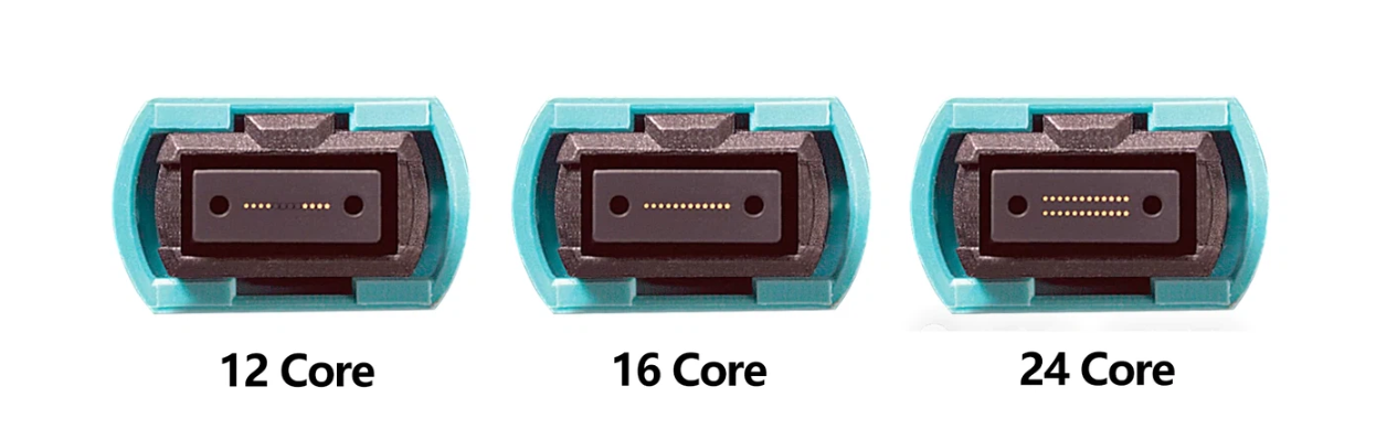 Deployment, Testing, and Maintenance Best Practices for MTP/MPO Connectors Deployment, Testing, and Maintenance Best Practices for MTP/MPO Connectors