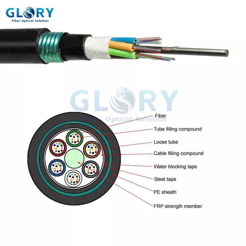 Cebl Ffibr Optig â Gradd Awyr Agored