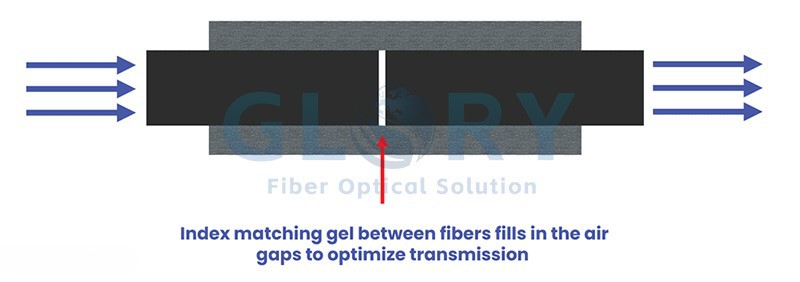 product-800-282 product-800-282