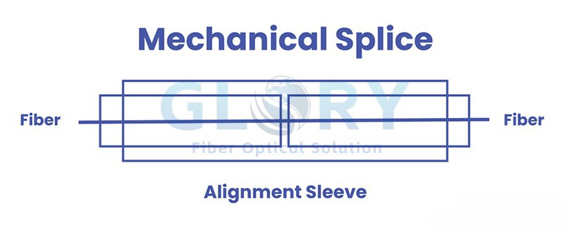 product-800-330 product-800-330