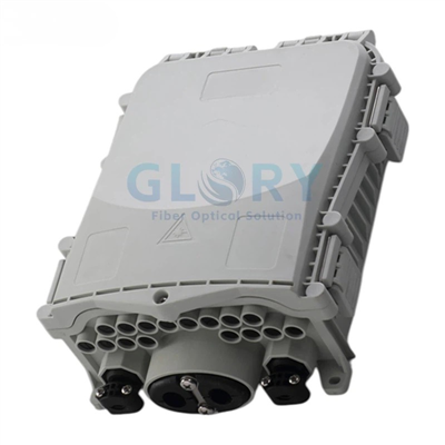 Amgaead Terfynu Ffibr