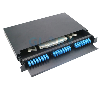 SC APC Patch Panel